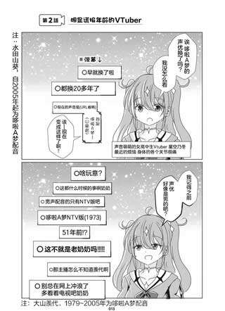 明显谎报年龄的女高中生VTuber 截图1